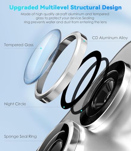 Image of ZARALA Camera Lens Frame Glass Compatible with Samsung Galaxy S25 FE 5GTempered Glass Aluminum Alloy Frame Individual Camera Lens Protector Cover (S25 FE 5G, Silver)