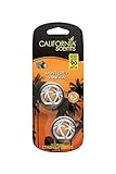 California Scents