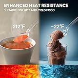 150 Pcs Reusable Plastic Cutlery Set (50 Forks, 50 Spoons, 50 Knives) Heavy Duty Washable Clear Mix Party Cutlery – Premium Quality Reusable Tableware for Picnics Camping Weddings & Everyday Use - Image 5