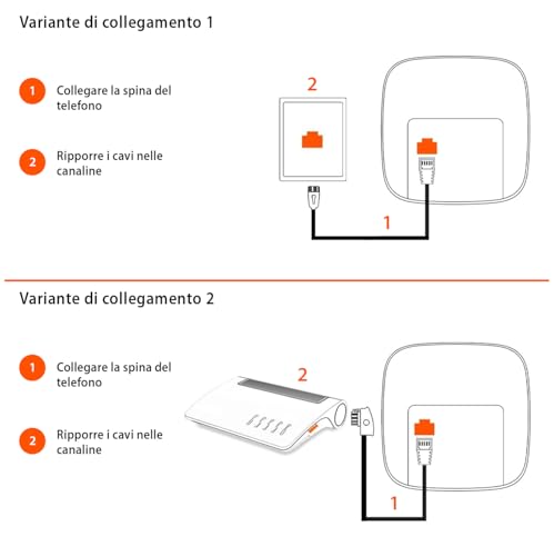 Gigaset Desk 400 Bianco