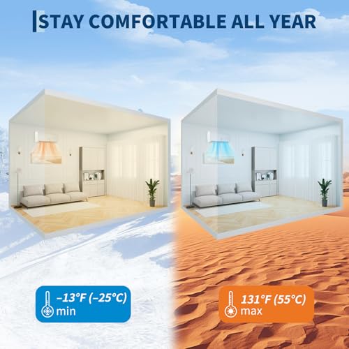 Image of Garvee 20K BTU Dual Zone Mini Split AC /Heating System, 20 SEER2 Ductless 2 Zone Wall Mounted Mini Split Air Conditioner, 9000 + 12000 BTU with Wifi, No Copper Tube Line Set Included-208-230V