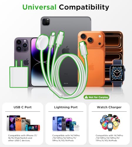 Image of Travel Essentials for Apple Watch Charger,iPhone Charger,Type C Multi Fast Charging Cable Cord with 20W Charger Block,Portable Designed for iWatch 11-2,iPhone 17-11,Galaxy 25,Home,Office-5FT
