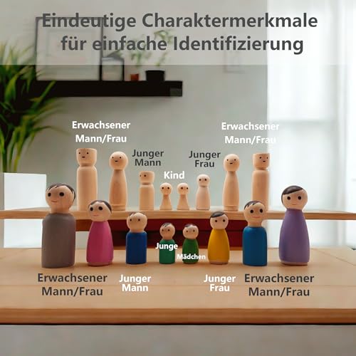 Hunmor Systembrett Aufstellung Set, Familienbrett Beziehungsbrett aus Holz für Coaching Familienaufstellung Systemisches Coaching Supervision Moderation, 44 Teile