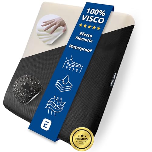 INDESMED Cojín Antiescaras Espuma Viscoelástica, Antideslizante, Ergonómico e Impermeable para Silla de Ruedas, Oficina | Cojín postural - Funda Impermeable Lavable | Fabricado en España - 40x40x4cm