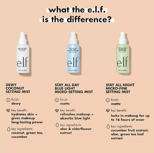 e.l.f. Spray fijador de coco Dewy, spray fijador de maquillaje, hidrata y acondiciona la piel, 80 ml - imagen 4