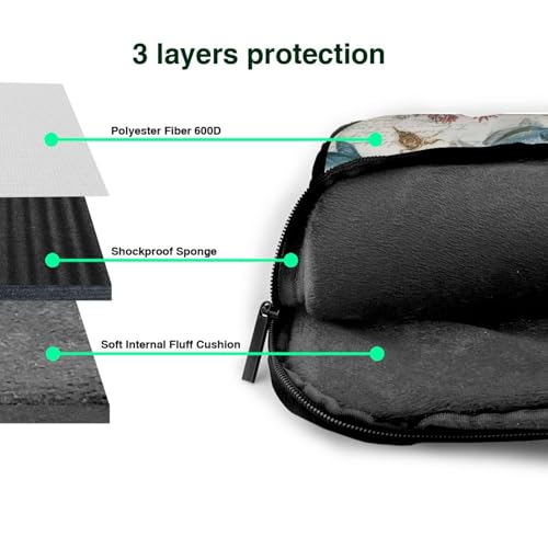 Maletín impermeable para laptop 15.6 pulgadas con correa miniatura 4