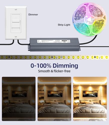 Image of 24V Dimmable LED Driver, 80W Triac LED Transformer Compatible with Lutron & Leviton Switches, Dimmable Led Power Supply Waterproof IP67 AC to DC Adapter for LED Lighting Smooth Flicker Free Dimming