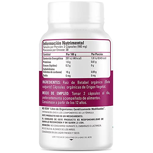 Vitamínicos, Imagen adicional
