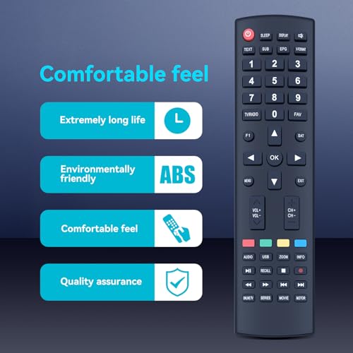Télécommande ISTAR pour remplacer votre boîtier IPTV cassé sur Zeed et série A