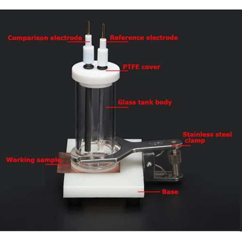 Évaluation du micro-revêtement par cellule électrolytique F011 de 60 ml - 5