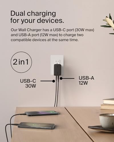 Accesorios De Telefonía, Wireless Imagen adicional