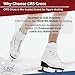 CRS Cross Figure Skate Tape. 1.5 Inch Wide White. Protection for Leather Figure Skates. White and Shiny Skate Boots - No Need for Polish. Tape Your Ice Skating Laces to Keep Them Tied Tight.