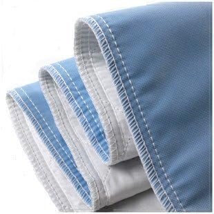 Wave XL Washable Reusable Underpads 36"x54" Waterproof Absorbent Incontinence Bed Pad Large Underpad with Heavy 4-Layer Protection for Beds Sofa and Mattress - Pads for Adults Seniors Kids & Pets