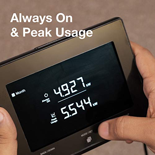 E-Max-Display-Kit-3-Phase-No-Wi-Fi-Required-Easy-Install-Download-Data-from-Monitor