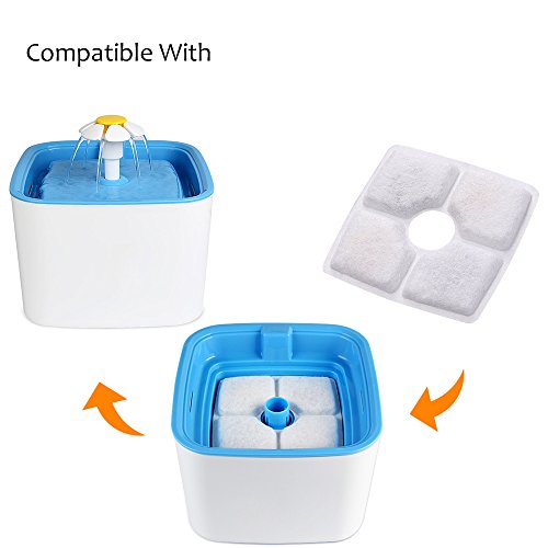 Filtros de reemplazo TOPCHANCES para fuente de agua gato miniatura 5