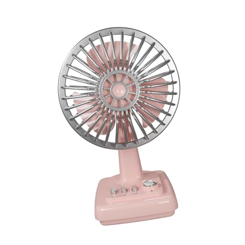 Jiswhisker ミニデスクテーブルファン レトロデザイン 扇風機 コンパクト ポータブル ホームオフィス 夏用, ピンク