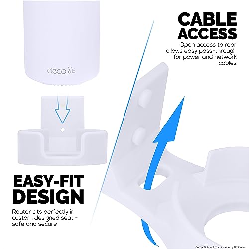 Image of Screwless Wall Mount for TP-Link Deco X68, XE75, XE75 PRO, AXE5300 & AXE5400, No Mess, Reduce Interference & Increase Range, Stick On Adhesive Bracket, White by Brainwavz
