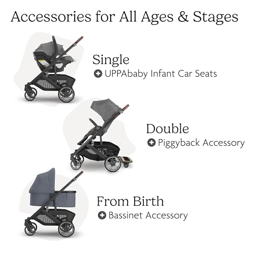 Image of UPPAbaby Cruz V3 Stroller - from Birth + Car Seat Compatible - Full-Size, Reversible Seat - Infant Insert, Bug and Rain Shields Included - Julian (Dusty Blue Melange /Carbon Frame /Chestnut Leather)