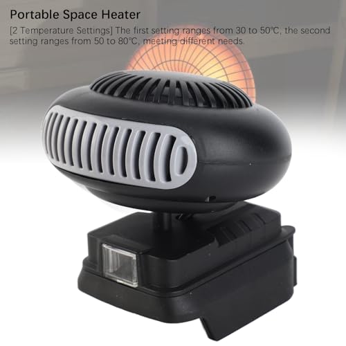 GOWENIC 18V Battery Powered Heater