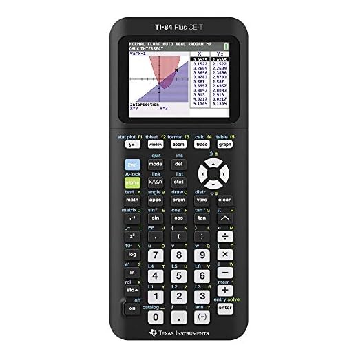 Texas Instruments 84PLCE/TBL/2E5/A TI-84 Plus CE-T Grafische Rekenmachine, Inclusief USBK Link