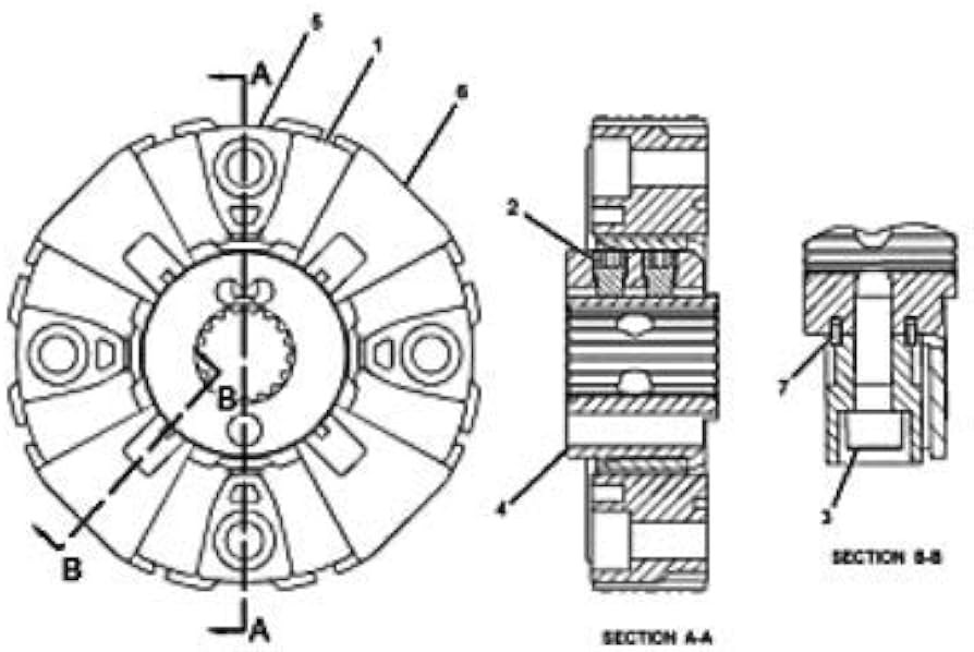 Amazon.com: FridayParts Coupling Assy 279-7871 2797871 for
