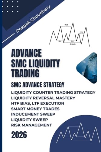 ADVANCE SMC LIQUIDITY TRADING: LIQUIDITY TRAP | SMC LIQUIDITY TRAP | COUNTER TRADE