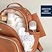 Itzy Ritzy Mini Diaper Bag Backpack – Chic, Compact Mini Plus Backpack with Changing Pad, 10 Pockets (6 Internal, 4 External), Grab-Top Handle & Rubber Feet (Cognac)
