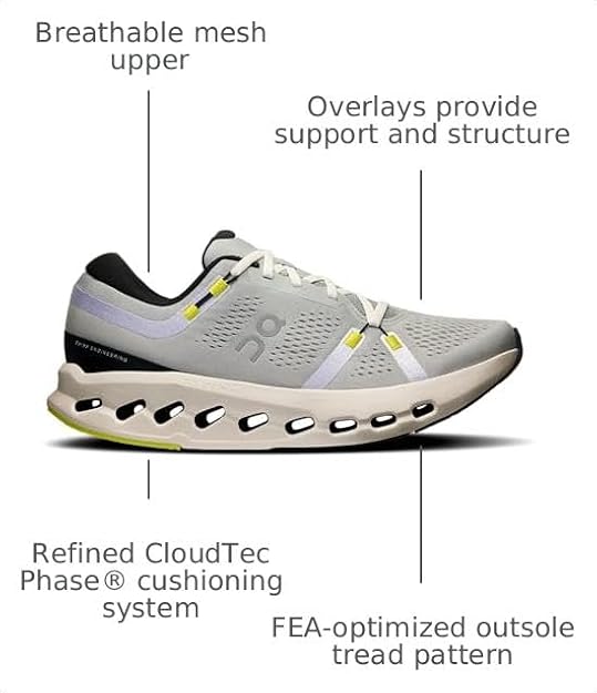 On Womens Cloudsurfer 2