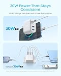 Anker Zolo USB C Charger Block, 2-Pack 4-Port Wall Adapter with 50W Max Output, 2 USB-C and 2 USB-A, Compact and Stable Design, for iPhone 17/16 Series, MacBook, iPad, Pixel, Galaxy, and More (White)