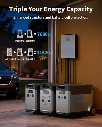 Image of Portable Power Station with 200W Solar Panel, 3840Wh /3600W Electric Solar Generator for Garage, Home, Off-Grid Living, Camping, RVs, Outdoor Adventures, Power Outages