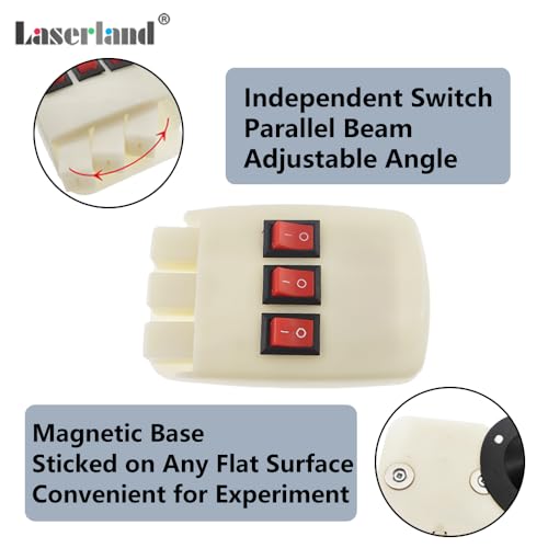 Laserland OKIT Physics Optical Experiment Kit Reflector Refraction Triangular Prism Convex Lens Concave Mirror Linear Light thumb #5