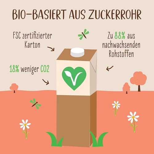 Allos Mandeldrink ohne Zucker | Mandel Drink Natur | Drink auf Pflanzenbasis | Mandel | veganer Drink | laktosefrei | 1 Liter (6 Stück)