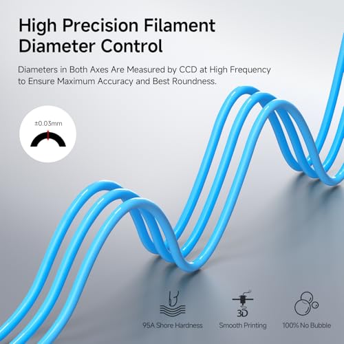 Image of Reprapper Silk TPU Filament, 95A Shore Hardness TPU 1.75mm Bundle, Elastic 3D Printer Filament Pack, Flexible & Soft Filament for 3D Printer (± 0.03mm) 4 * 250G, Blue /Red /Purple /Grey