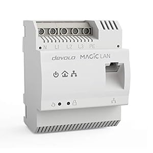 devolo 8550 Powerline Adapter Magic 2 LAN DINrail Hutschienen Adapter -bis 2.400 Mbit/s Internet aus dem Verteilerkasten, professionelles Heimnetzwerk, grau