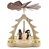 Seiffener Volkskunst