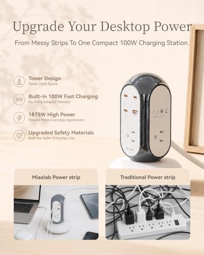 MiaoLab Torre Multitomas USB-C de Carga Rápida 7-en-1 100W, Estación de Carga de Escritorio con 3 USB-C, 1 USB-A y 3 Tomas AC, Protector Contra Sobretensión 1420J y Protección Contra Sobrecarga con Cable de Extensión Resistente miniatura 4