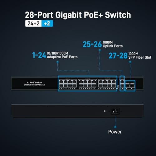Image of 28-Port PoE Ethernet Switch, 24 POE+@300W + 2 Gigabit Uplink + 2 SFP Slot | (YK-S2422GAP)Unmanaged Plug & Play | PoE Auto Recovery | Sturdy Metal | Desktop /Rack Mount | for Security IP Cameras NVR