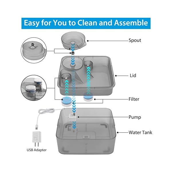 Pet Water Dispenser for Large Dogs