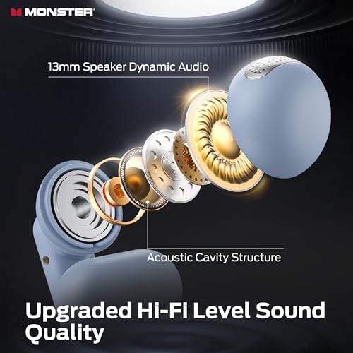 Image of Monster Open AC601 Wireless Earbuds, Comfort Clip-On Bluetooth Earphones, Bluetooth 5.4 Earbuds with Environmental Noise Cancellation, IPX5 Waterproof & Touch Control Wireless Headphones(Blue)