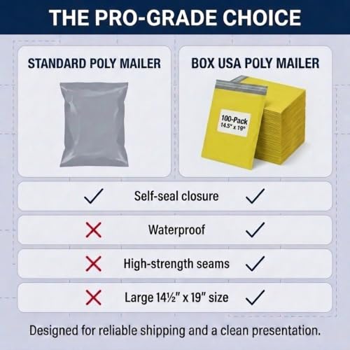 Image of BOX USA Shipping Bags 14 inch x 19 inch (100-Pack) Yellow - Large Heavy Duty Self-Adhesive Envelope Poly Mailers for Packing, Secure Shipping, & Small Business Mailing