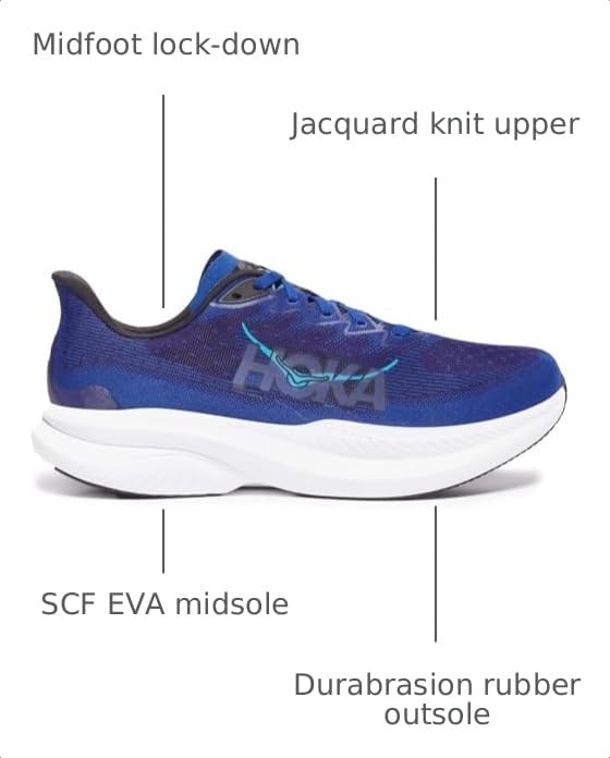 Image of Hoka Mens Mach 6