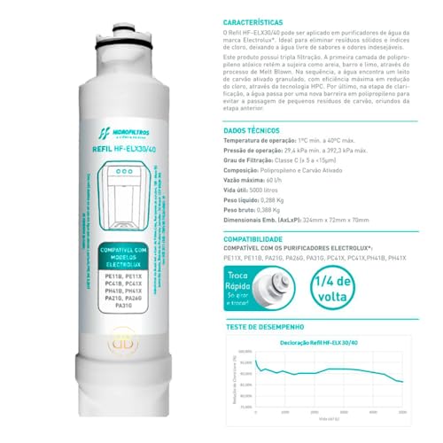 3 Refil Filtro Compatível Electrolux Purificador Pe11b Pe11x