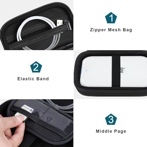 Canboc Hard Case for Canon Ivy 2 Mini/Canon Ivy Mini/Canon Ivy CLIQ+2 CLIQ 2 Photo Printer Mobile Wireless Bluetooth Instant Camera Printer, Zipper Mesh Bag fit Photo Paper Cable, Black+Black
