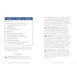 Were pregnant the first time dads pregnancy handbook paperbackapril 24 2018  urban country home decor