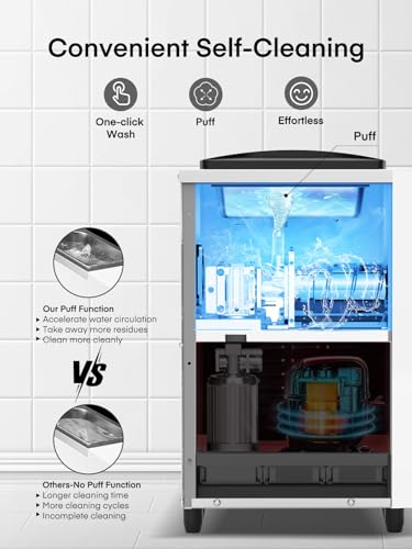 FOHERE Commercial Ice Cream Machine の商品画像 5
