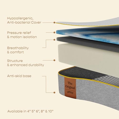 Image of SleepyCat Original Ortho Mattress with AirGen Memory Foam | Medium Firm Feel for Balanced Comfort | 5 Inch Bed Mattress | Anti-Bacterial Fabric Cover |10 Years Warranty|(Single Size, 72x48x5 inches)