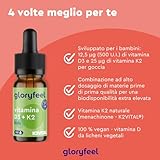 Gloryfeel B08T6BQ49Y lato 4