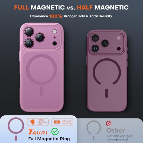 TAURI for iPhone 18 Pro Case, Compatible with MagSafe, Lilac Purple by TAURI - Used condition - Image 2
