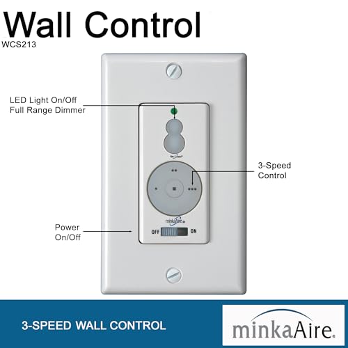 MINKA-AIRE Wall Control System - White - WCS213