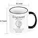 Cabtnca Engineer Gifts, Gifts for Engineers, Mechanical Engineering Gifts, Engineer Gifts for Men, Aerospace Engineering Gifts, Christmas Birthday Gifts for Engineers, Engineer Mug, 11 Oz